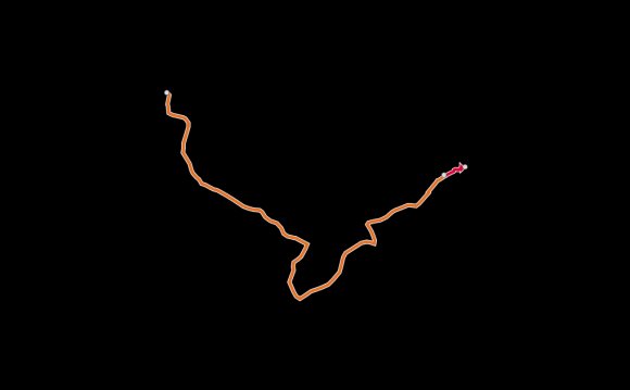 St Ives to Premier Inn Hayle