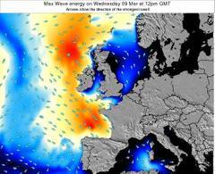 United Kingdom revolution energy surf 12 hour forecast